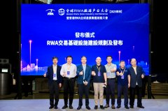 “估计2030年全球RWA市场规模将达16万亿